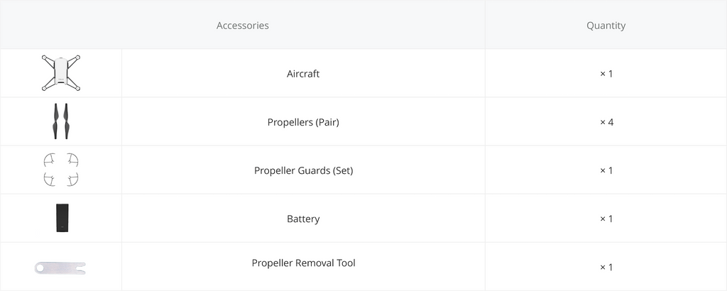 Ryze Tello Powered by DJI - Crazy Shot Drones