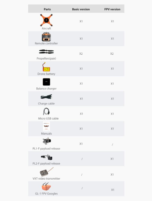 Swellpro Fishing Drone1 (FD1) with Hard Case (New Version XT90) Version FPV (Includes PL2-F / VTX / Goggles)Swellpro Fisherman 6500mAh Flight Battery (FD1)